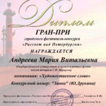 «Рассвет над Петербургом»